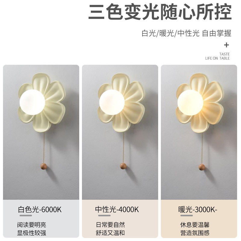 Cream Green Petals Ceiling Lam - đánh giá và giá Baby Nursery Decor Girl